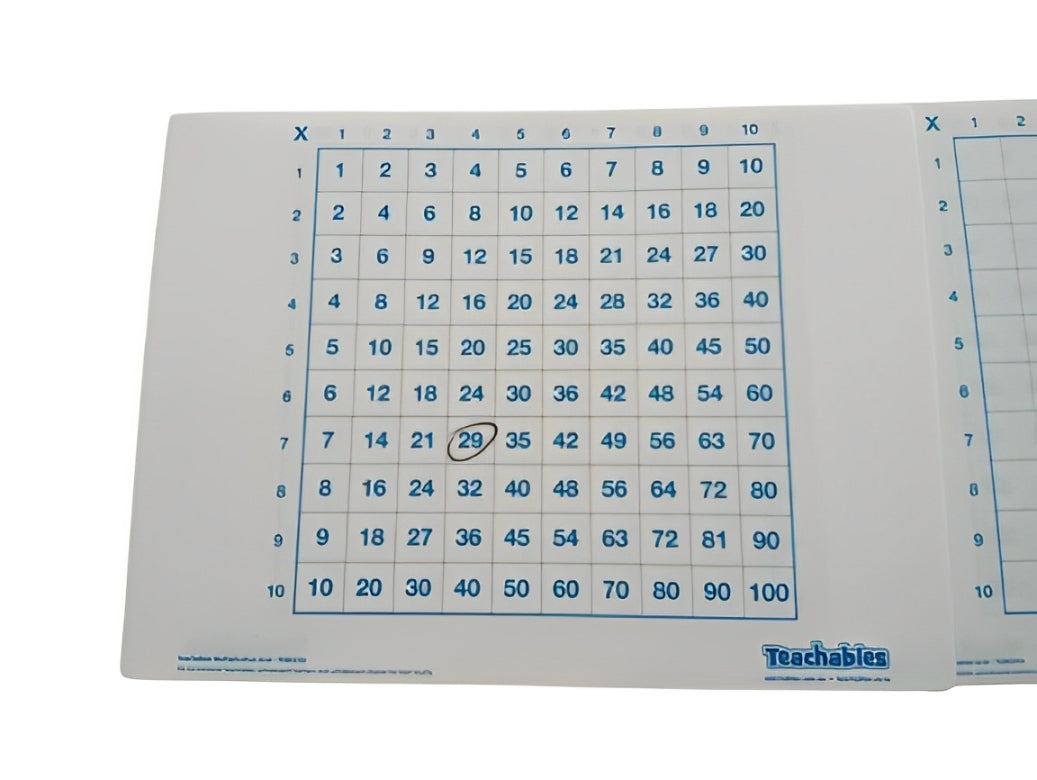 Teachables Mini Whiteboard Hundred Boards D-Sided 5 pk