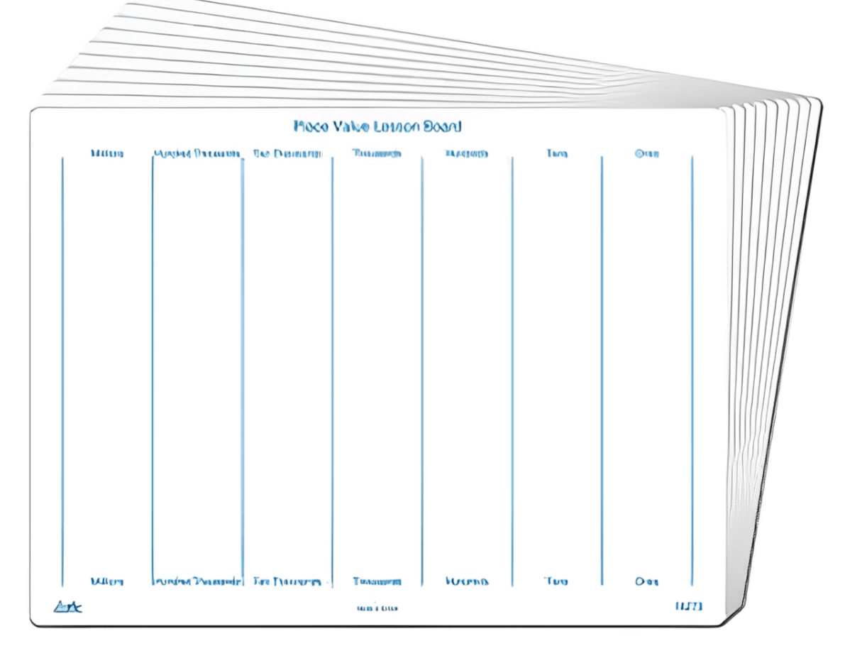 Show & Tell Place Value Whiteboard 3 Boards-Schooling at Home