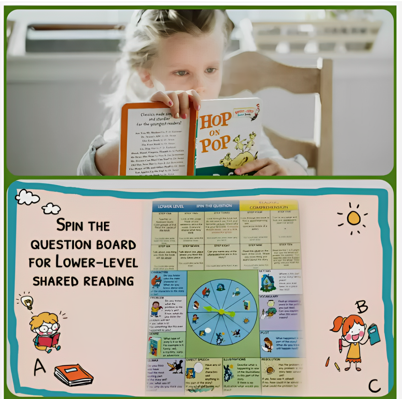 Reading Comprehension Question Board Lower Primary for Shared Reading Group Activity