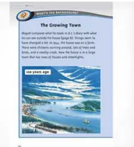 Pack of 20 Different Titles Levelled Readers BARGAIN PRICE While Stock Lasts