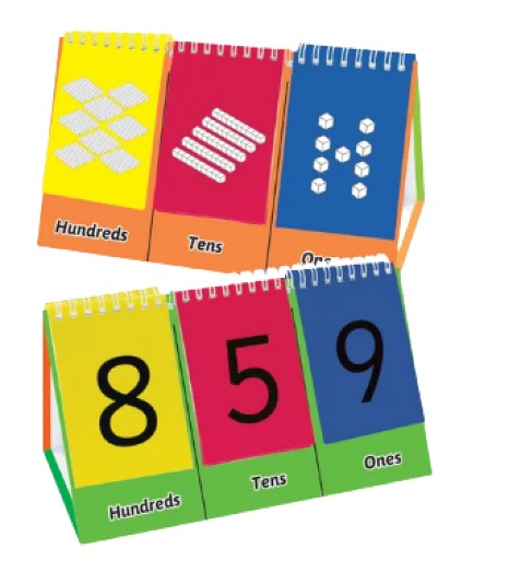 Ones to Hundreds Flip Stand Teachables  13cm x 23cm