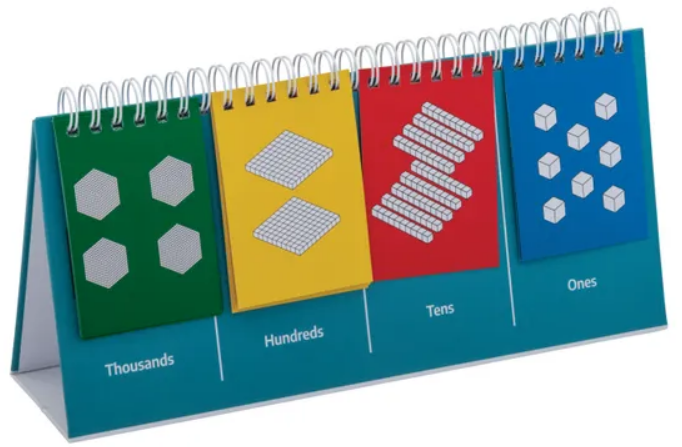 One to Thousands Flip Stand Teaching Place Value