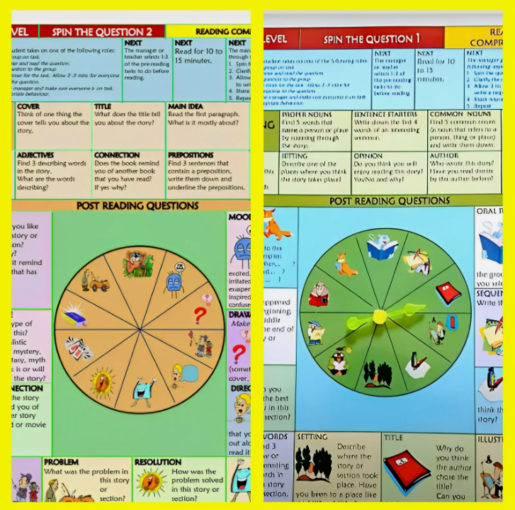 Set of 2 Comprehension Spin the Question Yrs 3 to 5 for Student Group Reading Lessons
