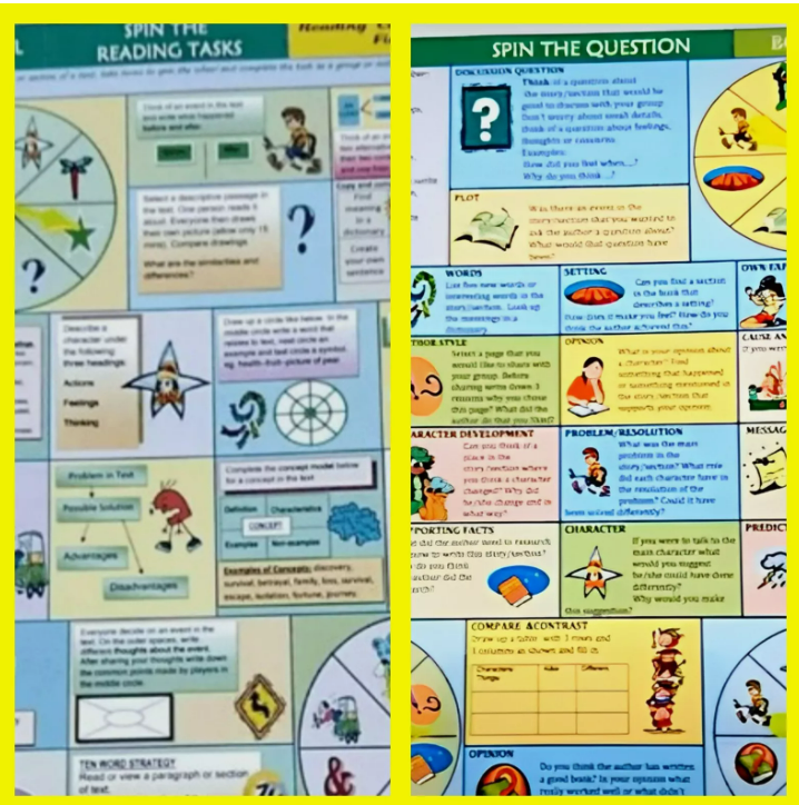 Set of 2 Comprehension Boards for Upper Primary Spin the Question for Shared Reading Groups